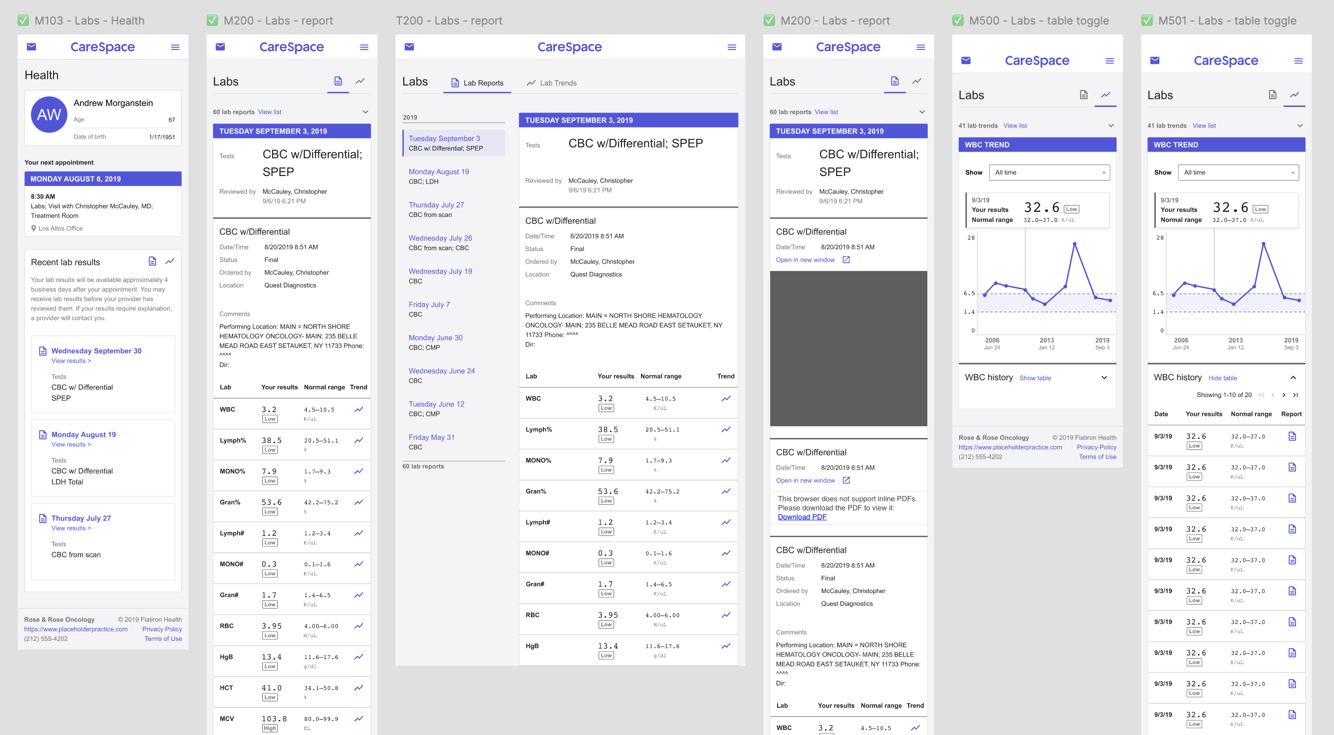 Screenshot showing several mobile-friendly screens in the labs experience