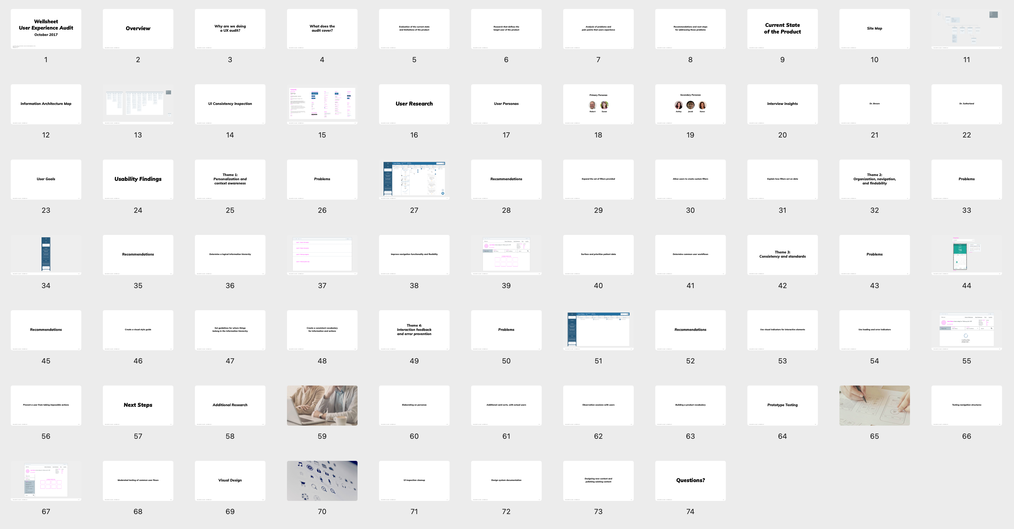 An overview of the final presentation showing the project process and my findings
